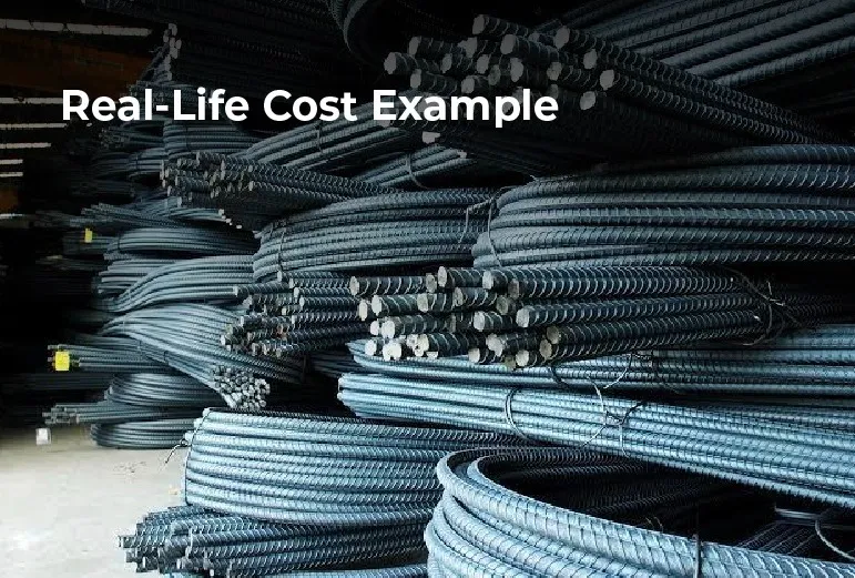 Real-Life Cost Example